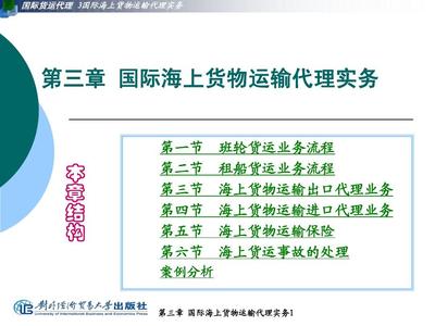 第三章 国际海上货物运输代理实务